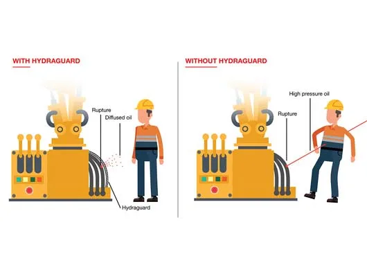 hydroguard-illustrations