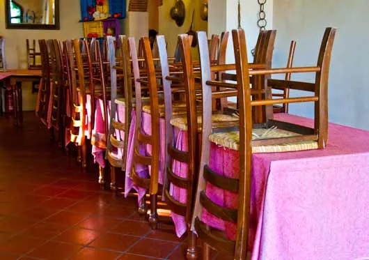 restaurant-closed